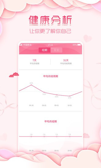 大姨妈月经期助手3