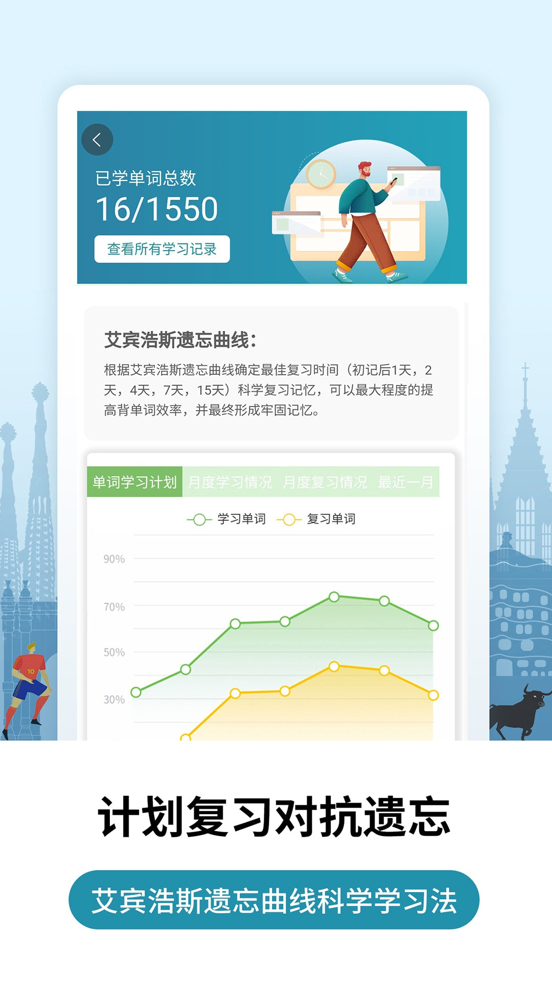 莱特西班牙语背单词2