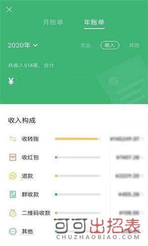 2020微信年度账单生成器1