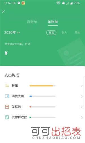 2020微信年度账单生成器2