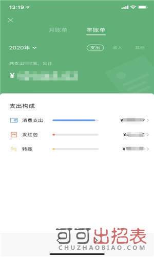 2020微信年度账单生成器3