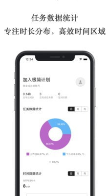 极简计划4