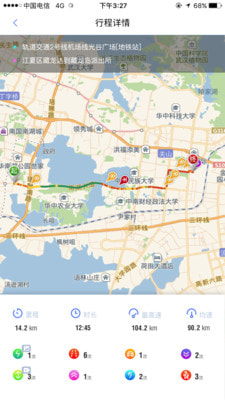 极目智能驾驶辅助1