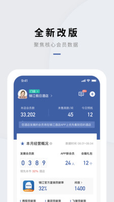 WeHotel会员通0