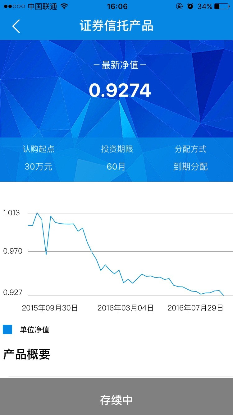 中铁信托3