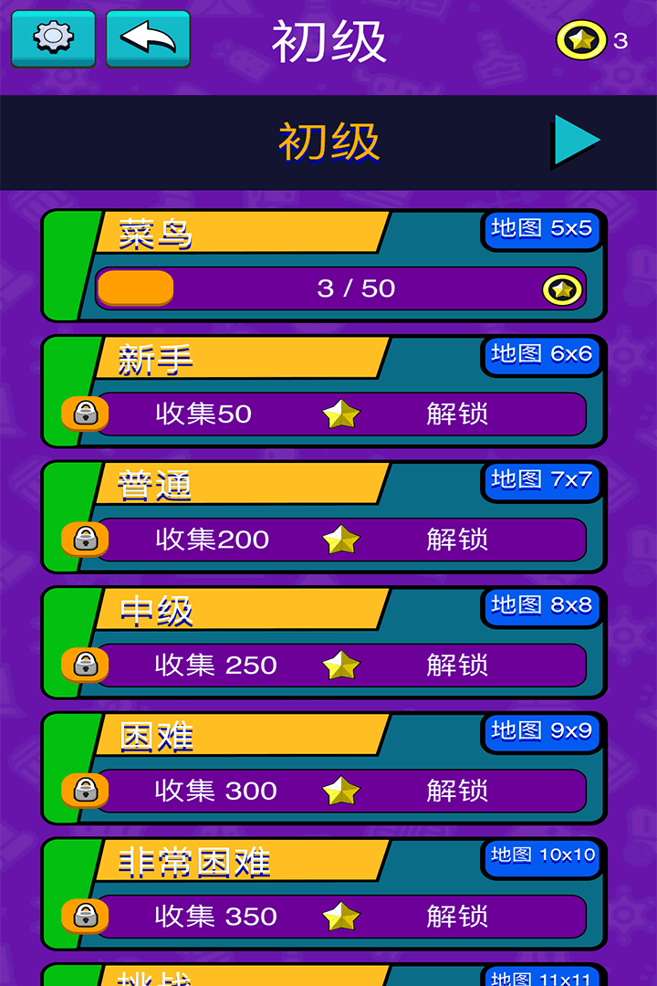 超级电工3