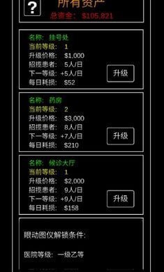 模拟经营暴走医院1