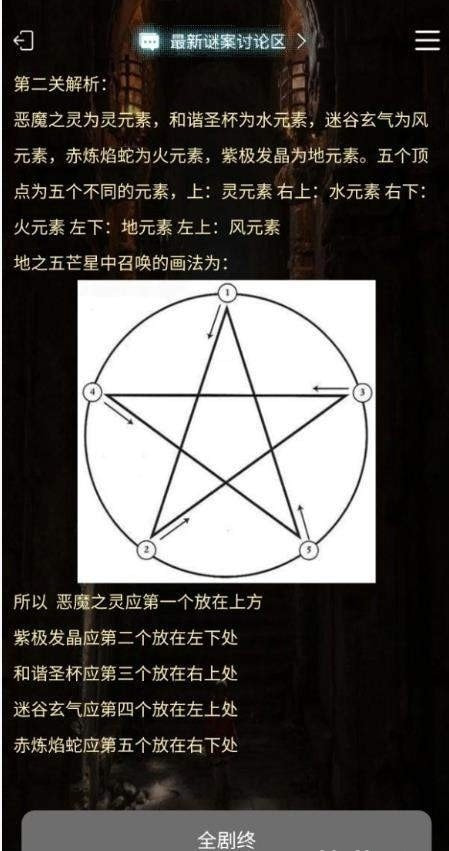 犯罪大师古墓铜锁3