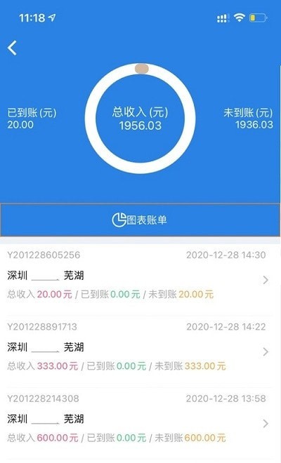 宝运通司机 宝运通司机