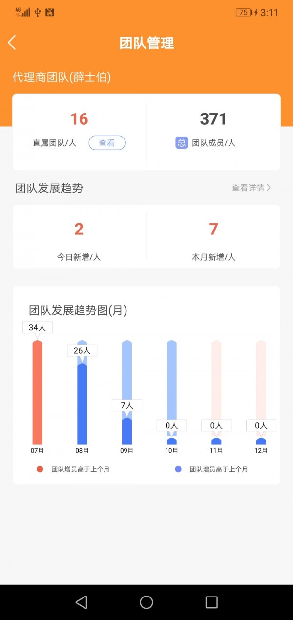 道合小秘书3