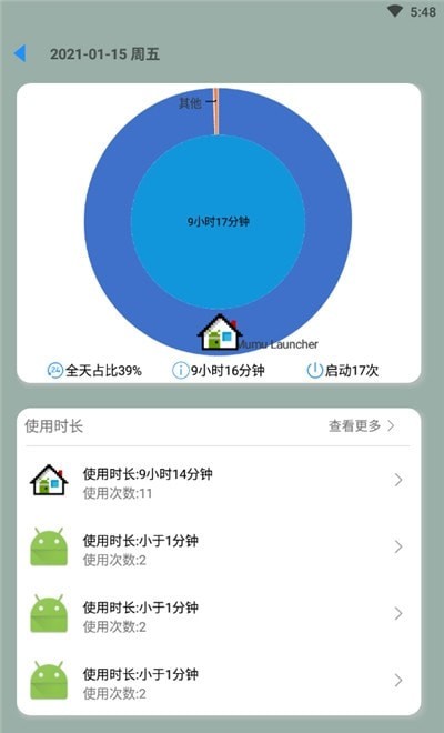 屏幕使用管理0