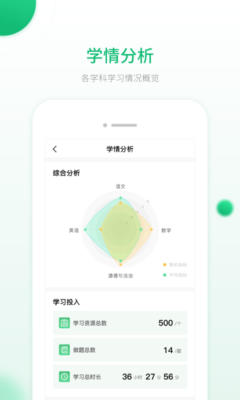 人教智能教辅校园版3