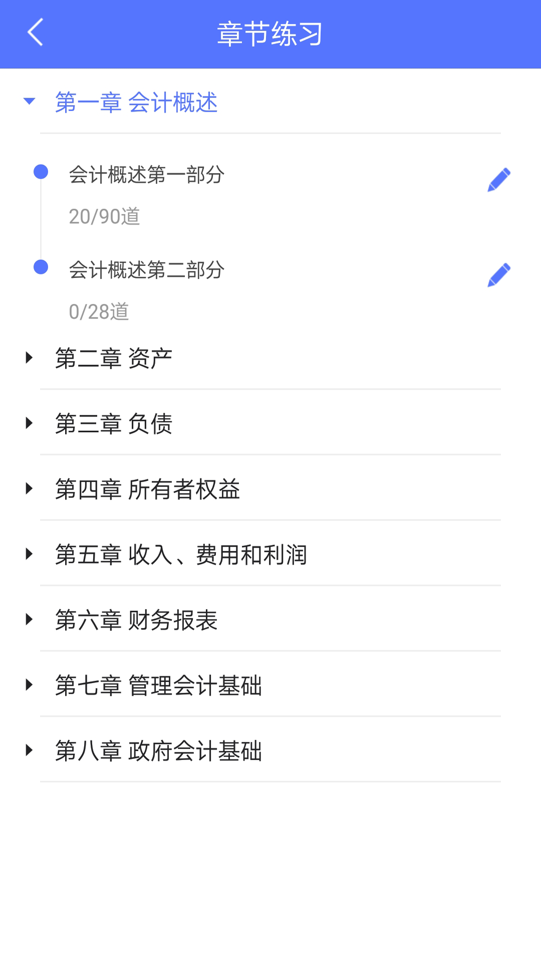 初级会计备考题库2