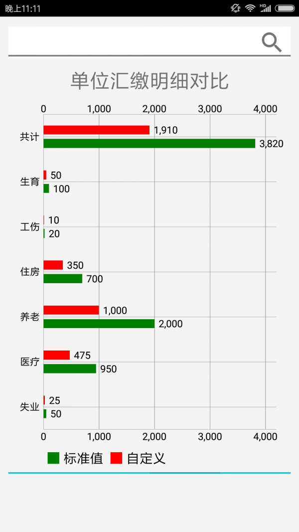 生活计算拍档3