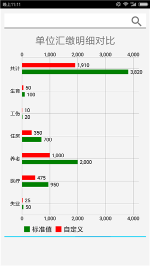 生活计算拍档