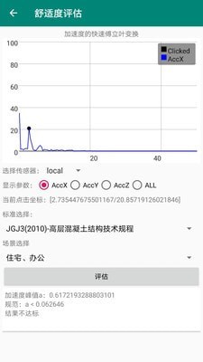 同适振动测试4