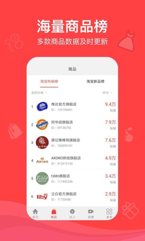 种草带货王 种草带货王