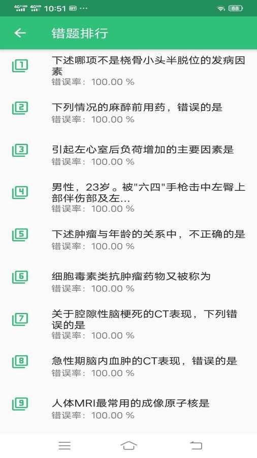 整形外科学主治医师题库3