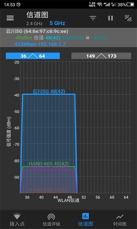 云川WiFi分析仪2