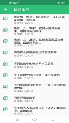 职业病学主治医师题库1