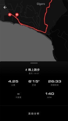 泰格豪雅智能腕表4