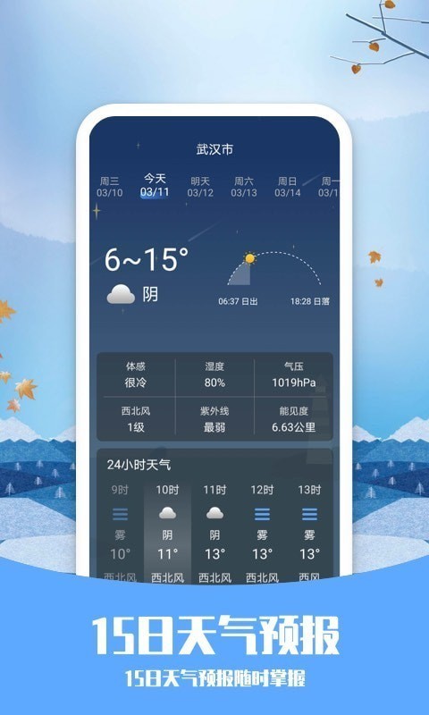 天气预告3