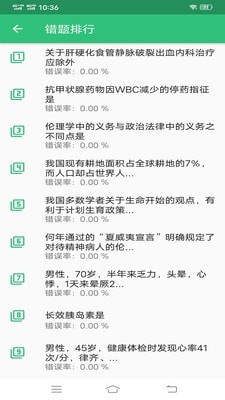 内分泌学主治医师题库