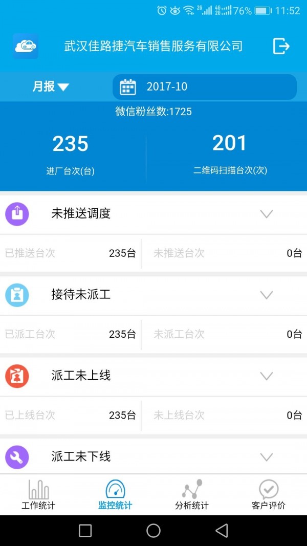 售后报表2