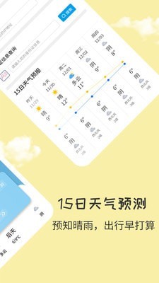 每日天气王2