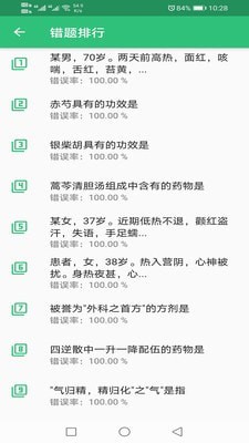 中医针灸学主治医师题2