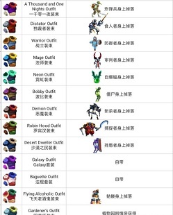 重生细胞全服装