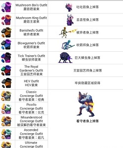 重生细胞全服装