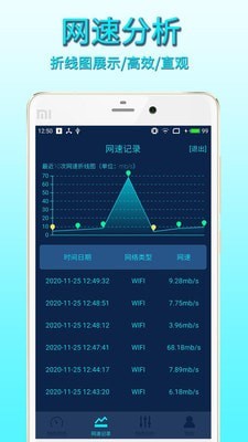 手机网络测速3