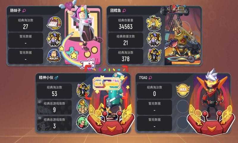 香肠派对先行服10.422