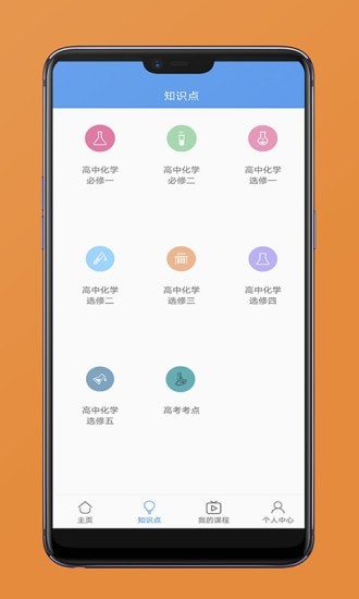 高中化学复习视频1