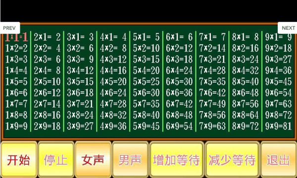 九九乘法小学堂3