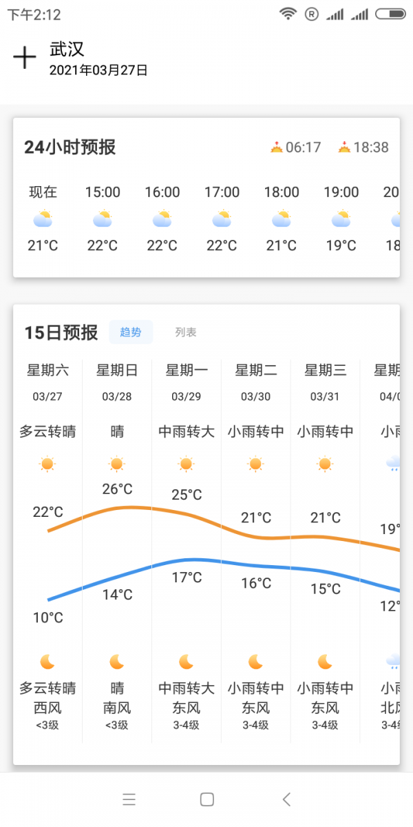 牛牛天气0