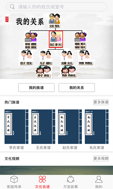 姓氏传承2