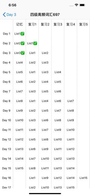 list背单词7