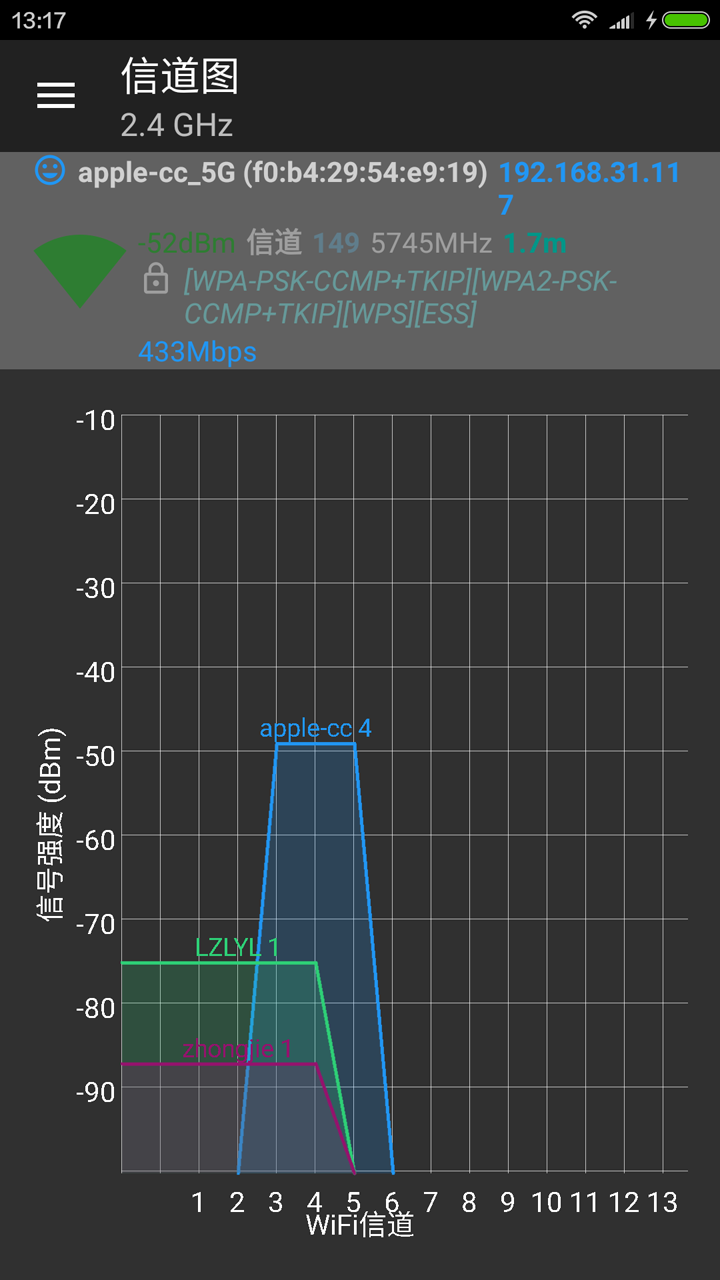 Wifi分析助手1