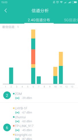 Wifi分析助手