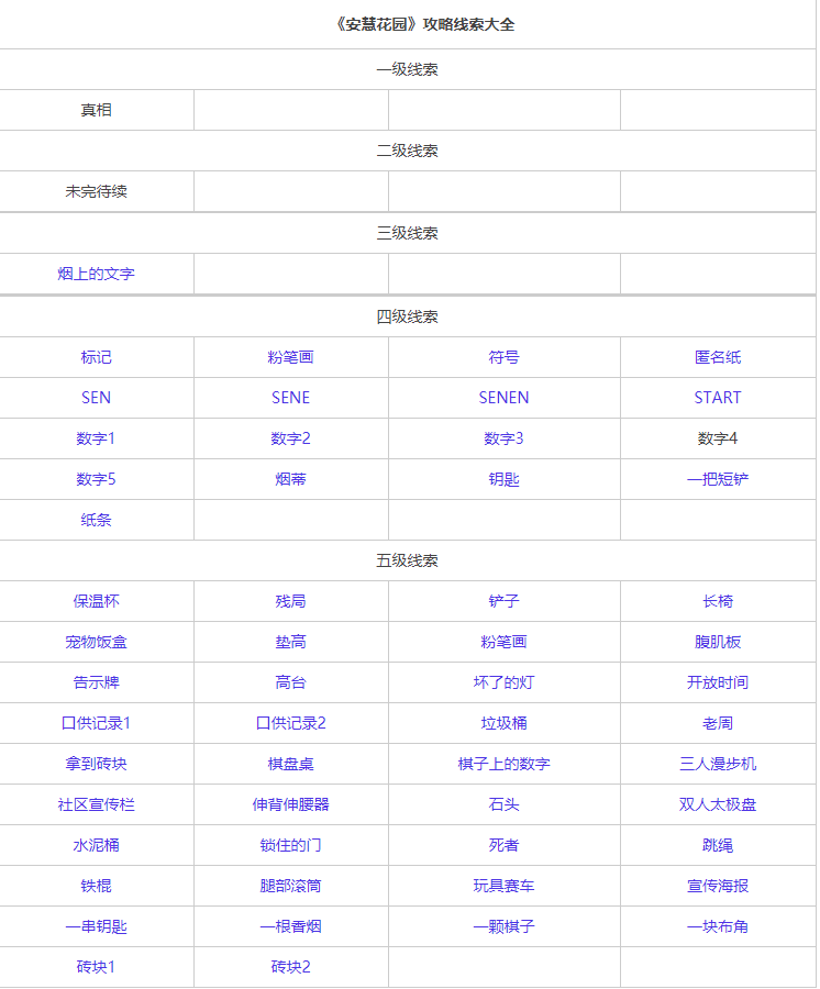 孙美琪疑案安慧花园