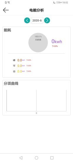 易维安全用电2