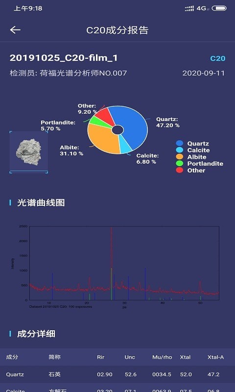 荷福安建3