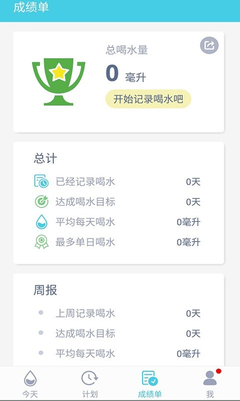 渴了就喝0