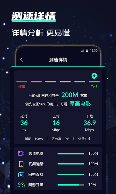 wifi网络5G测速2