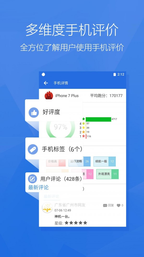 安兔兔评测Lite2