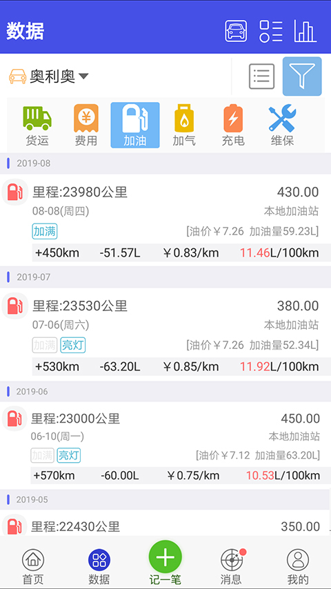 爱车记油耗版3
