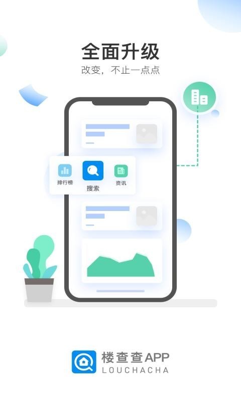 楼查查0