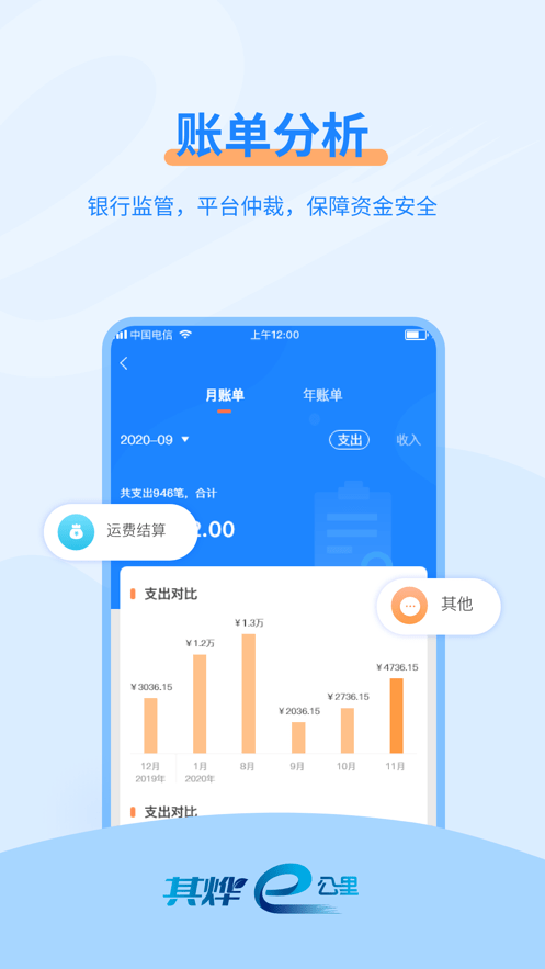 e公里3